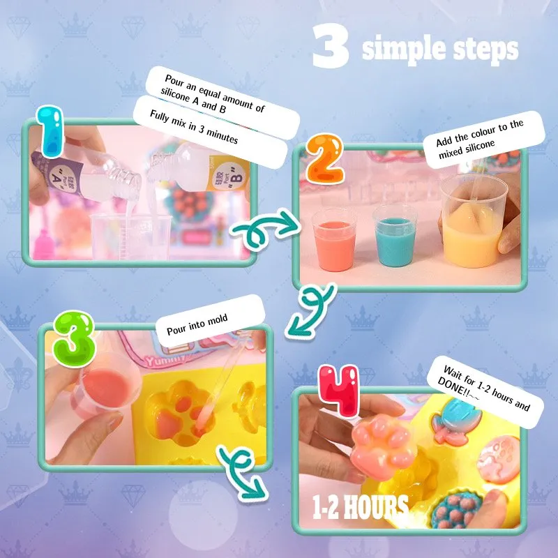 Food Squishy Making Kit for Starter, No Odor, for Squishy Toy Making — photo 2
