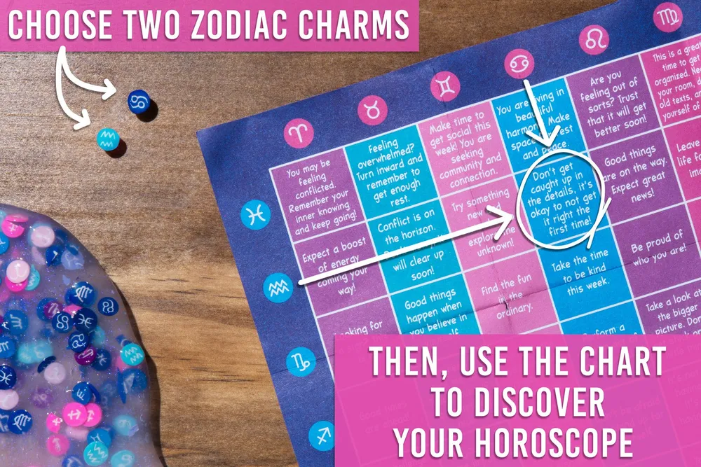 Horoscope | Thinking Putty — photo 3